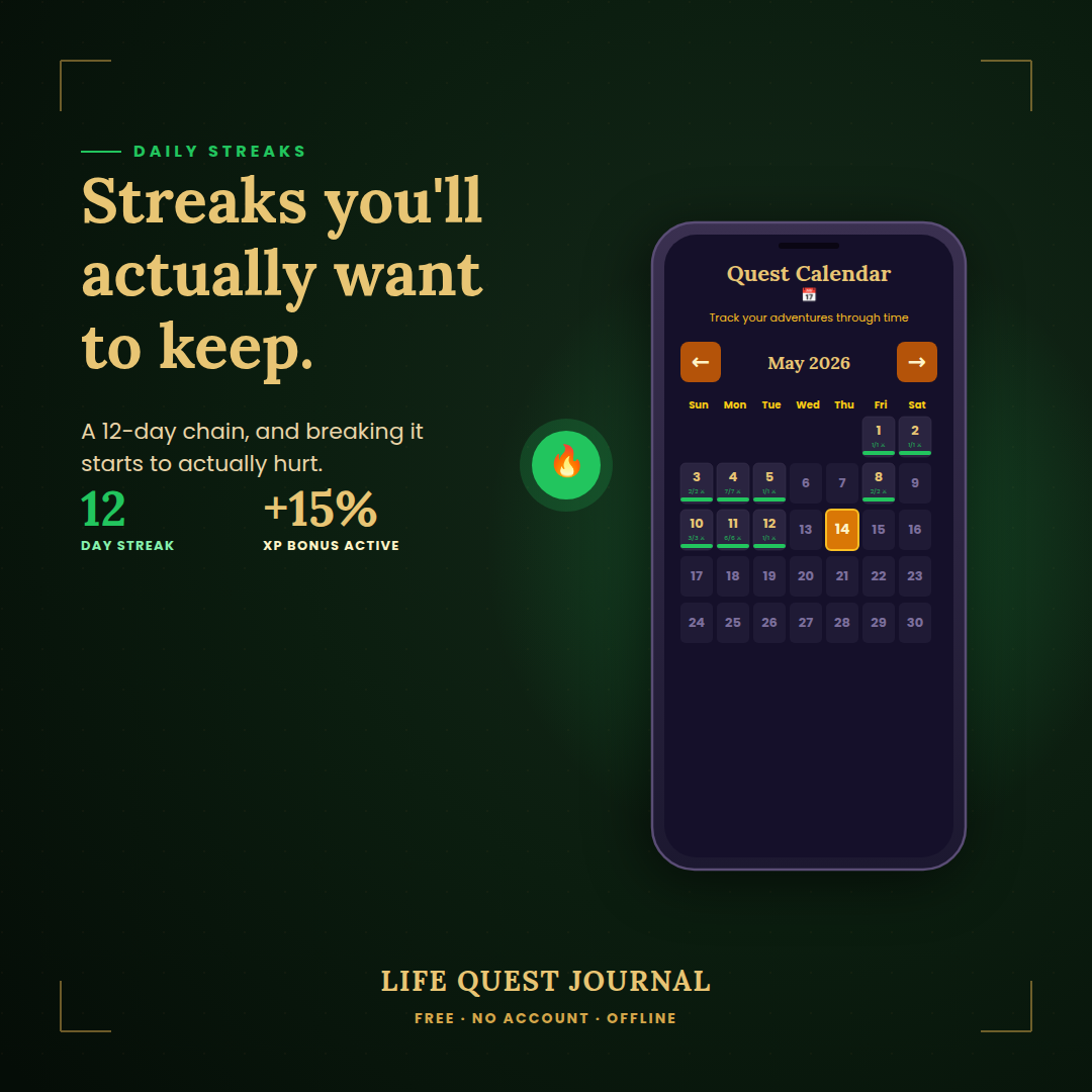 Streaks social graphic